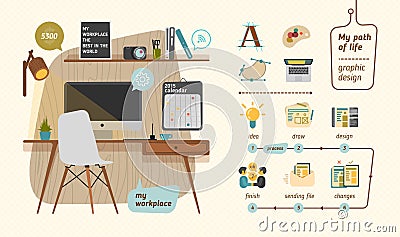 Workplace for graphic design Vector Illustration