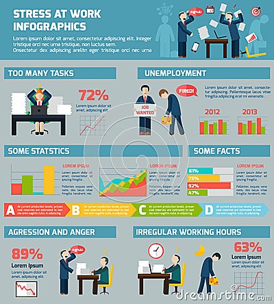 Workrelated stress and depression infographic report Vector Illustration