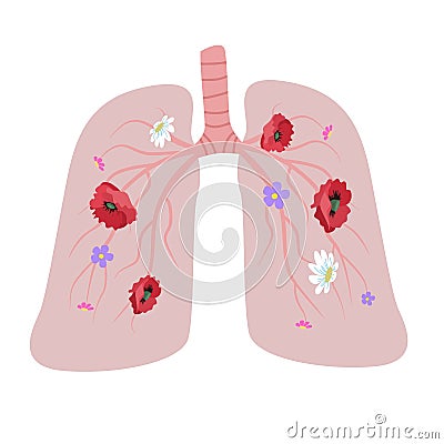 World Asthma Day. Human lungs. Concept on the theme of healthy lungs in humans. Vector Illustration