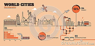 World Cities Flat Design Infrastructure Infographic Template Stock Photo