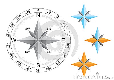 World compass directions Vector Illustration