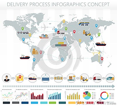 World concept of logistics delivery shipping freight service infographics. Vector Illustration