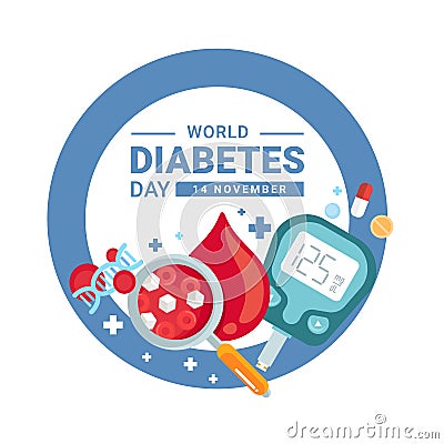 World diabetes day banner with Blood sugar magnifier ,DNA ,drug ,Glucose meter in blue circle ring vector design Vector Illustration