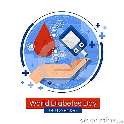 World diabetes day banner - drop blood with icon of Medical devices and drugs related to diabetes around, hand blood test sugar on Vector Illustration