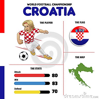 World Football team Croatia Editorial Stock Photo