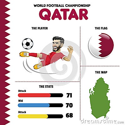 World Football team Qatar Editorial Stock Photo