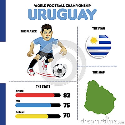 World Football team Uruguay Editorial Stock Photo