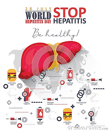 World hepatitis day vector card in modern flat design on white background. 28 July. Be healthy Vector Illustration