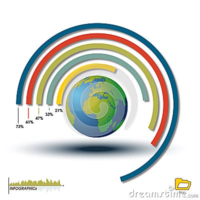 World Infographic Histogram, Chart Graphics Vector Illustration