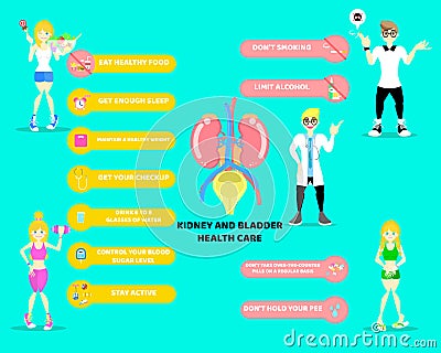 World kidney day, kidney and bladder health care concept with doctor in blue background Vector Illustration