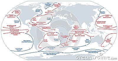 World map of major ocean currents, warm currents in red, cold currents in blue. Vector Illustration