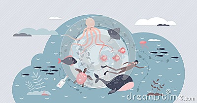 World ocean day and water purity or ecology protection tiny person concept Vector Illustration