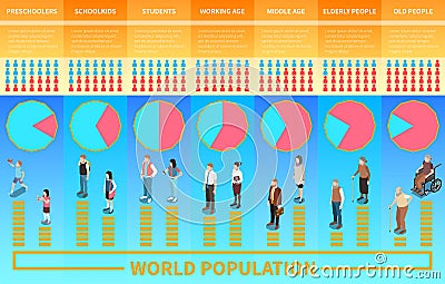 World Population Isometric Infographics Cartoon Illustration