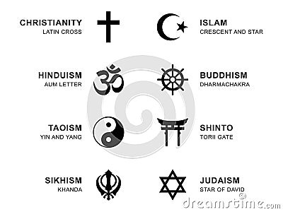 World religion symbols with English labeling Vector Illustration