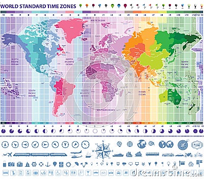 World standard time zones map Vector Illustration