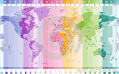World standard time zones vector map Vector Illustration