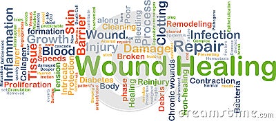 Wound healing background concept Cartoon Illustration