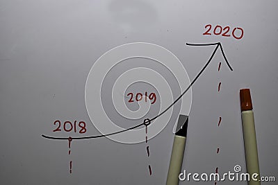 2018, 2019, 2020 write on white board and growing business and success in 2020 Stock Photo