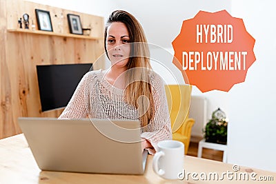 Conceptual display Hybrid Deployment. Business concept a combination of onpremises applications or data Browsing And Stock Photo