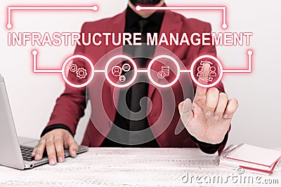 Text caption presenting Infrastructure Management. Business idea minimize downtime, maintain business productivity Stock Photo