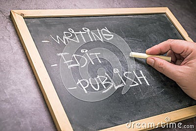 Writing, Edit, and Publish Tutorial Stock Photo