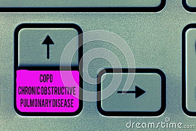 Writing note showing Copd Chronic Obstructive Pulmonary Disease. Business photo showcasing Lung disease Difficulty to Stock Photo