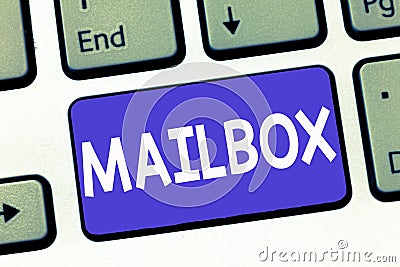 Writing note showing Mailbox. Business photo showcasing Box mounted on post where mail is delivered Computer file for Stock Photo