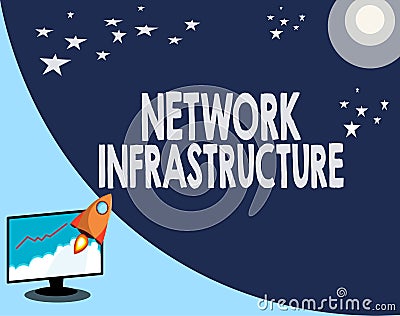 Writing note showing Network Infrastructure. Business photo showcasing Hardware and Software resources In and Out Stock Photo