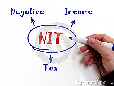 Written phrase NIT Negative Income Tax . Hand holding a marker pen to write on officce background Stock Photo