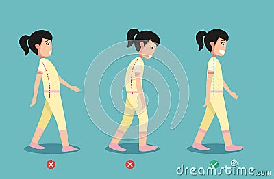 Wrong and correct walking posture Vector Illustration