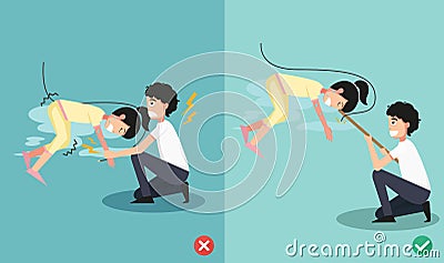 Wrong and right for safety electric shock risk.illustration. Vector Illustration