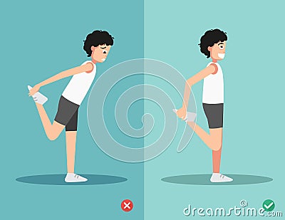 Wrong and right stretching front of thigh posture,vector Vector Illustration