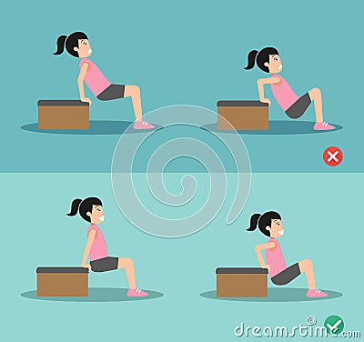 Wrong and right tricep dip posture,vector Vector Illustration