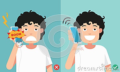 Wrong and right ways.Do not phone call in charging battery Vector Illustration