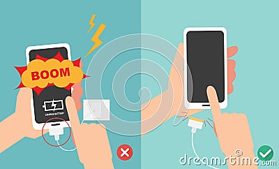 Wrong and right ways.Do not play smart phone in charging battery Vector Illustration