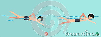 Wrong and right ways for swimming, illustration Vector Illustration