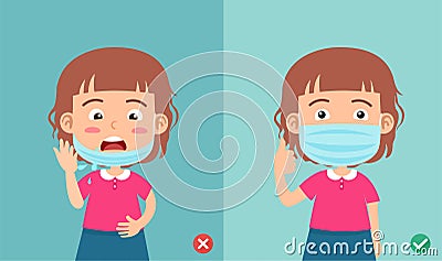 Wrong and right wearing the mask to prevent the infection Vector Illustration
