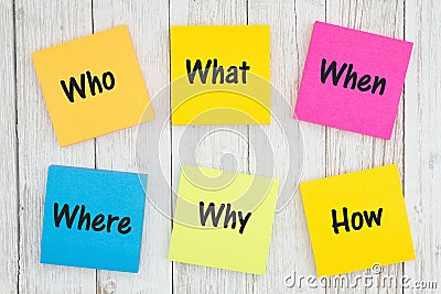 The 5 Ws question on six sticky notes on weathered whitewash textured wood Stock Photo