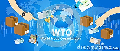 WTO World Trade Organization Vector Illustration