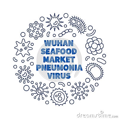 Wuhan Seafood Market Pneumonia Virus vector line round illustration Vector Illustration