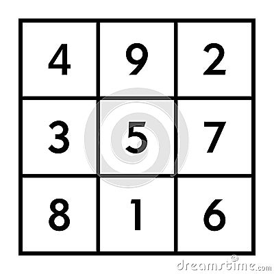 3x3 magic square with sum 15 of planet Saturn Vector Illustration