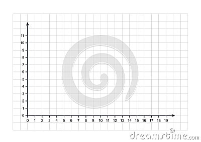 X and y axis Cartesian coordinate plane with numbers with dotted line on white background vector Vector Illustration