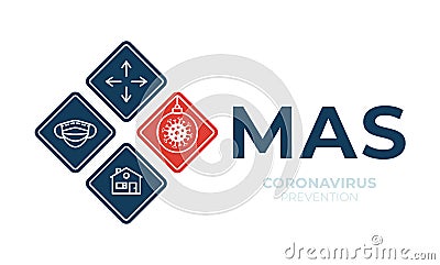 Xmas Coronavirus road sign. Christmas rhombus Corona virus Bacteria Cell Icon, 2019-nCoV in caution traffic signs. Warning symbol Vector Illustration