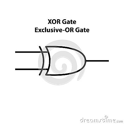 XOR Gate. electronic symbol of open switch Illustration of basic circuit symbols. Vector Illustration