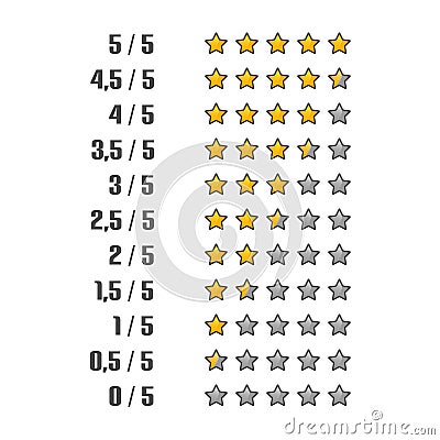 Yellow And Gray Colored Product Rating Stars - Vector Illustration - Isolated On White Background Stock Photo