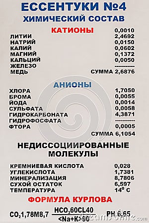 Yessentuki, Stavropol Territory / Russia - February 26, 2019: chemical composition mineral spring Essentuki â„– 4 Editorial Stock Photo