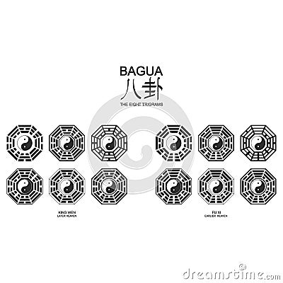 Yin and yang symbol with Bagua Trigrams.Two variant bagua arrangement. Vector Illustration