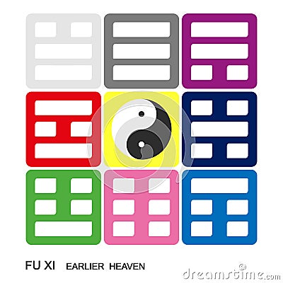 Yin and yang symbol Chinese Feng Shui Bagua Quadrat. Fu Xi `Earlier Heaven` Bagua arrangement Vector Illustration