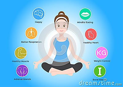 Yoga health infographic Vector Illustration