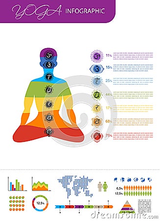 Yoga infographic for your design Vector Illustration